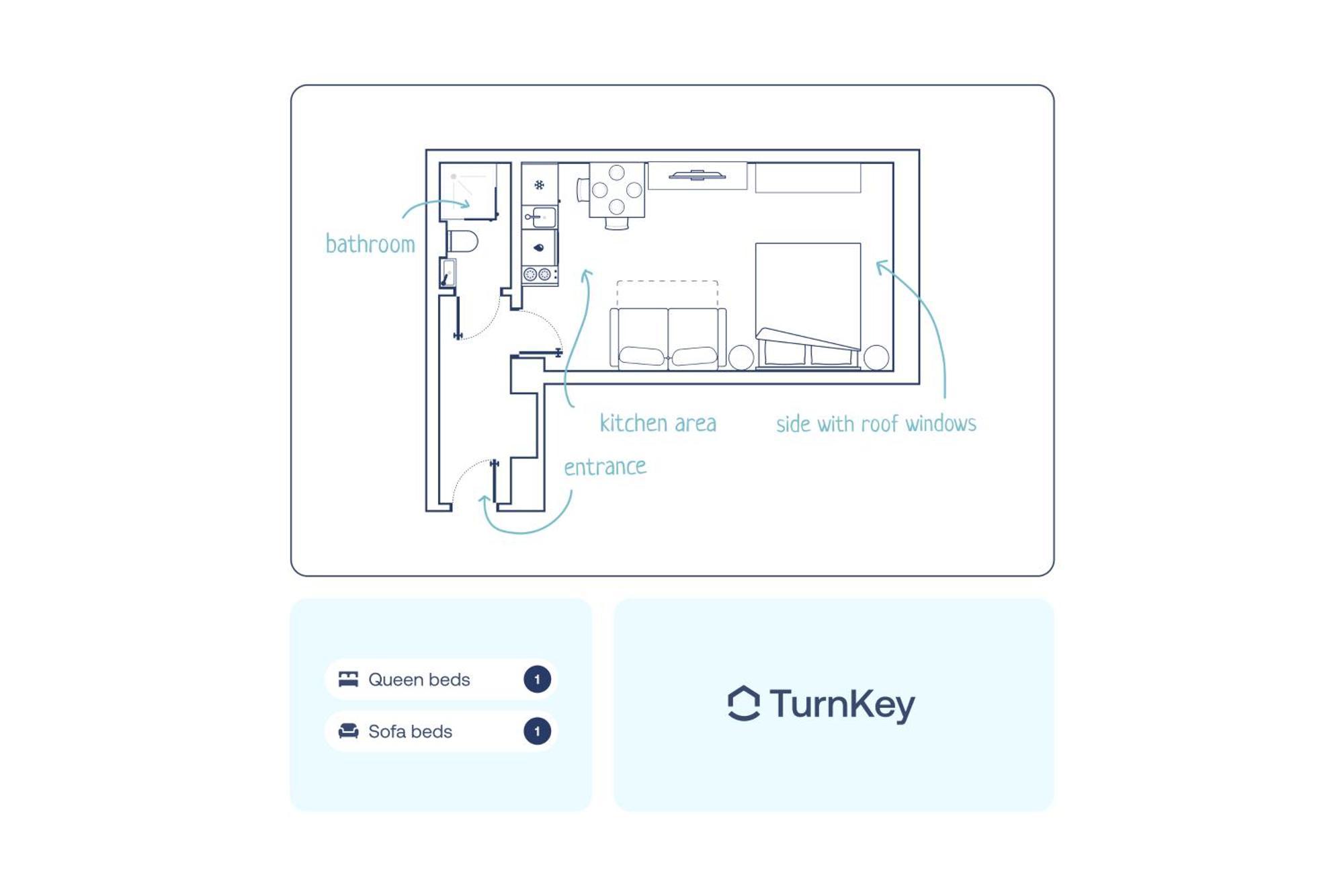 Turnkey I Angelo Roma Apartments Praag Kamer foto