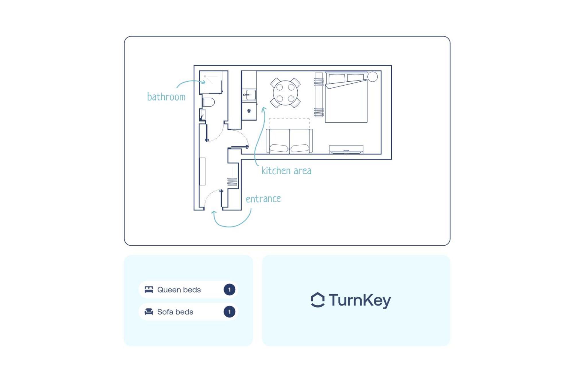 Turnkey I Angelo Roma Apartments Praag Kamer foto